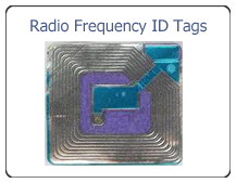 Radio Frequency Identification Tags